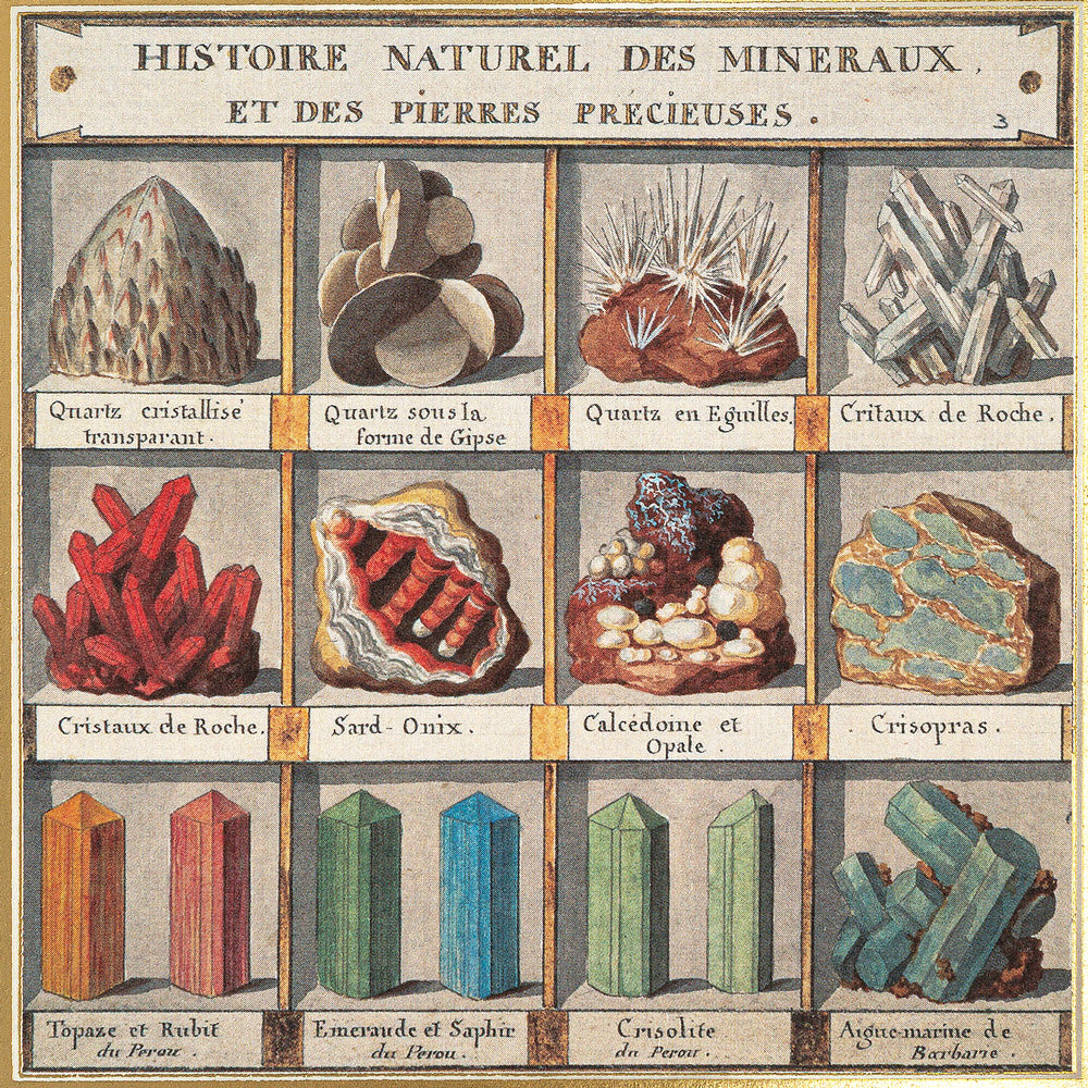 Archivist Gallery Natural Museum Mineral Matchbox